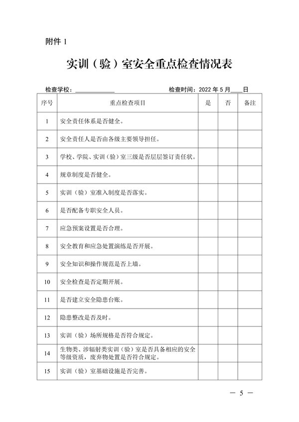 关于开展2022年职业学校实习实训(验)教学检查工作的通知正文_04 关于开展2022年职业学校实习实训(验)教学检查工作的通知正文_04