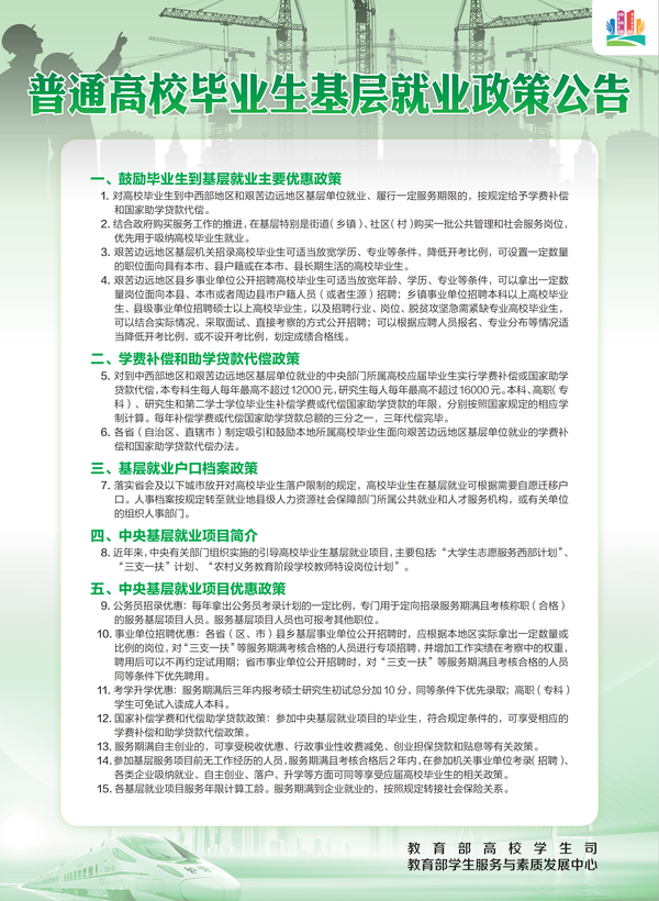 1_政策海报－0406_00